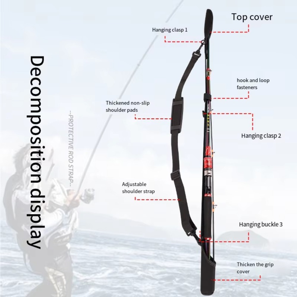 Torba do przechowywania wędki  – Fishing Rod Combo recenzja i cena