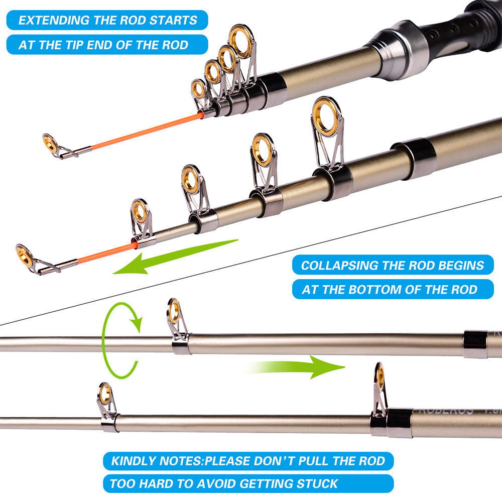 Zestaw wędki i kołowrotka z wł – Fishing Rod Carbon Fiber recenzja i cena