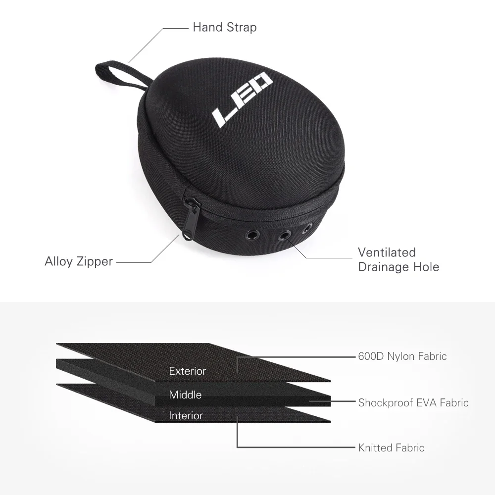 Torba na kołowrotek wędkarski, – Fishing Rod Case recenzja i cena